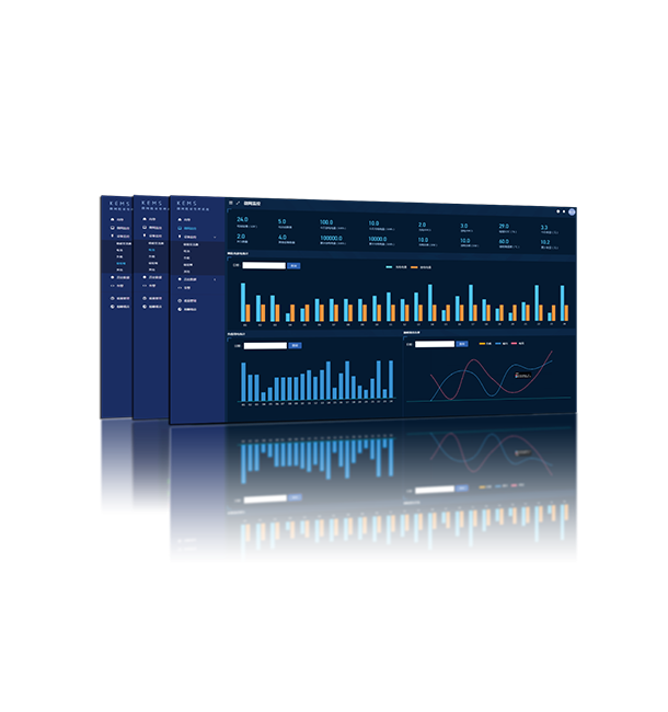 EMS Energy Management System