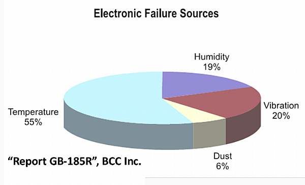 How Kstar stands out as a data center cooling manufacturer